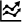 Modul Rapoarte